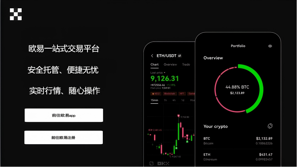 ouyi官方版官网